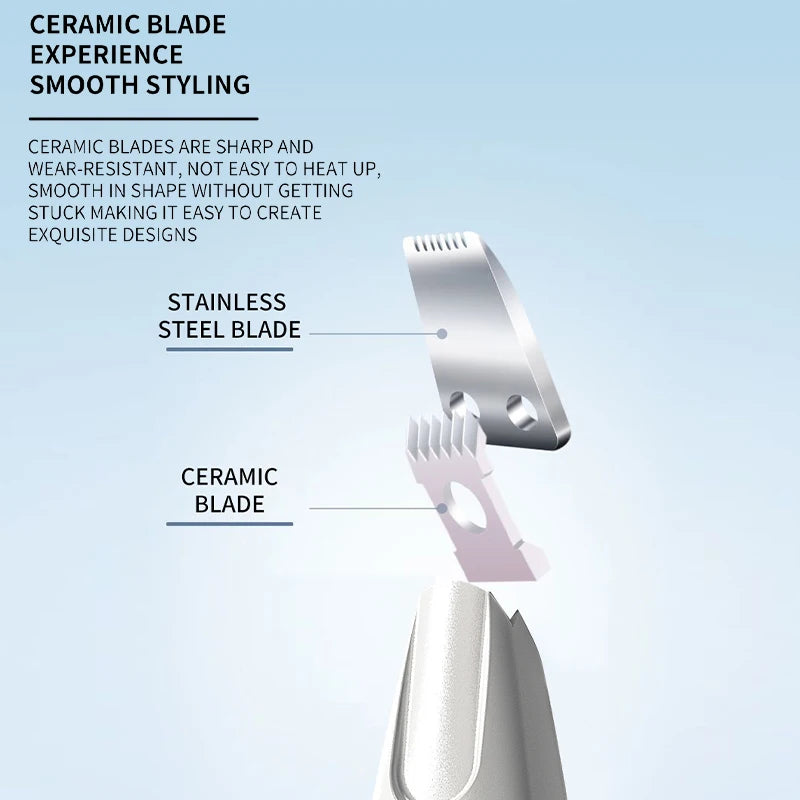 PawLuxe Trimmer Pro image 4
